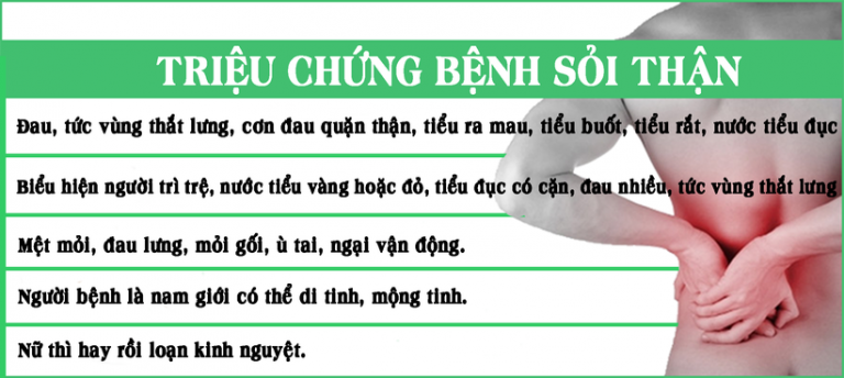 dau-hieu-benh-soi-than